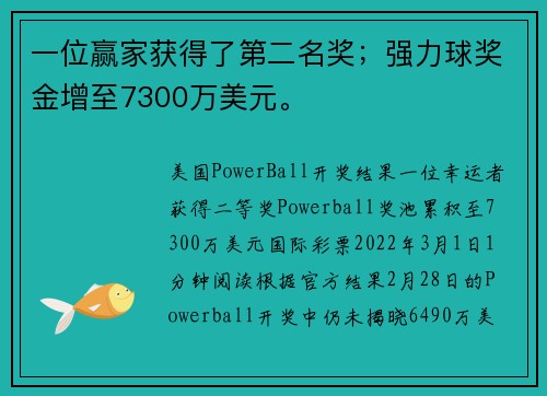 一位赢家获得了第二名奖；强力球奖金增至7300万美元。